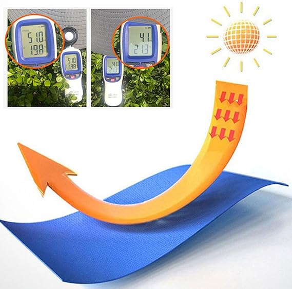 Sun Hat with Built-in Fan with Fan Neck Cap - Automatic Charging