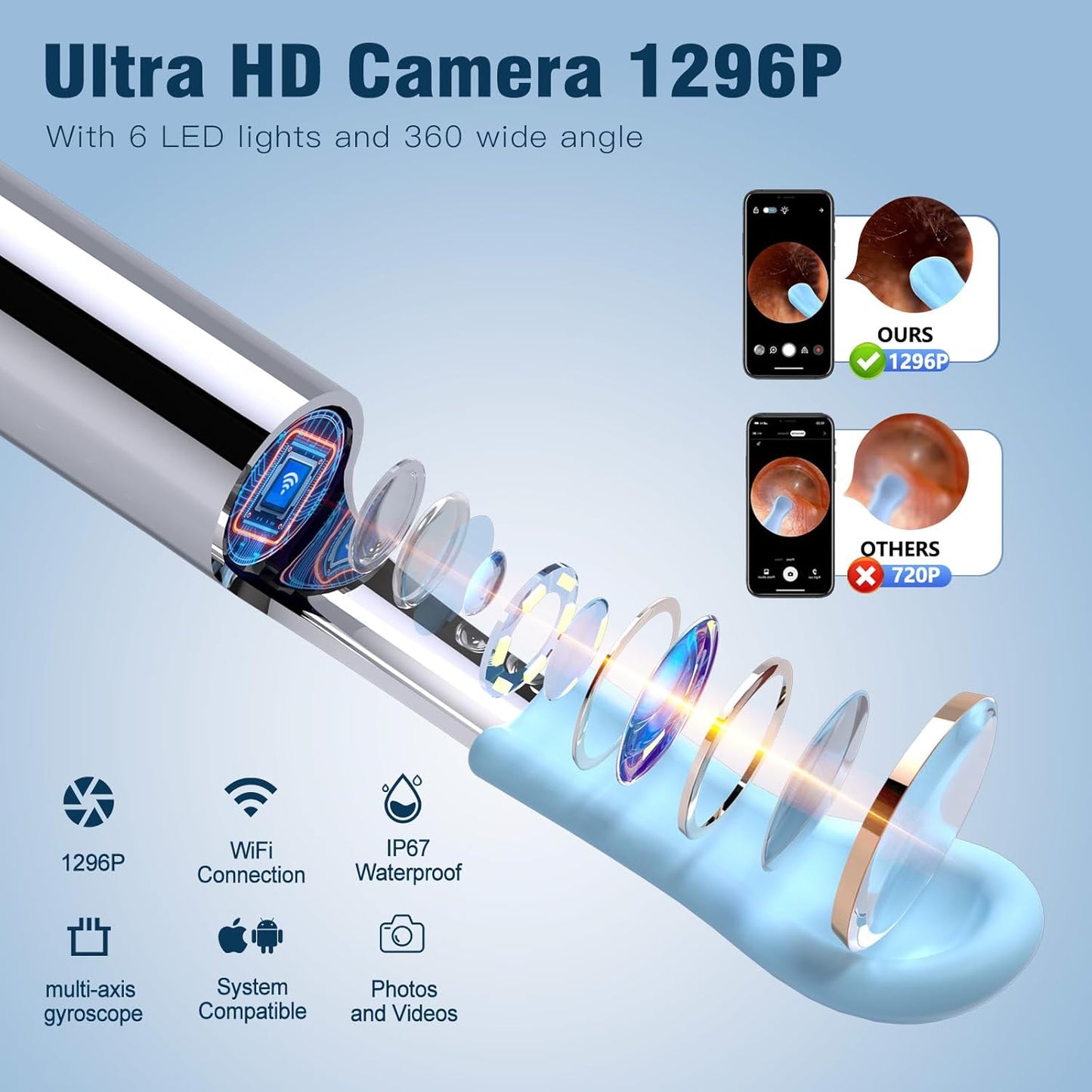 Wireless Smart Visual Earwax Remover with Camera