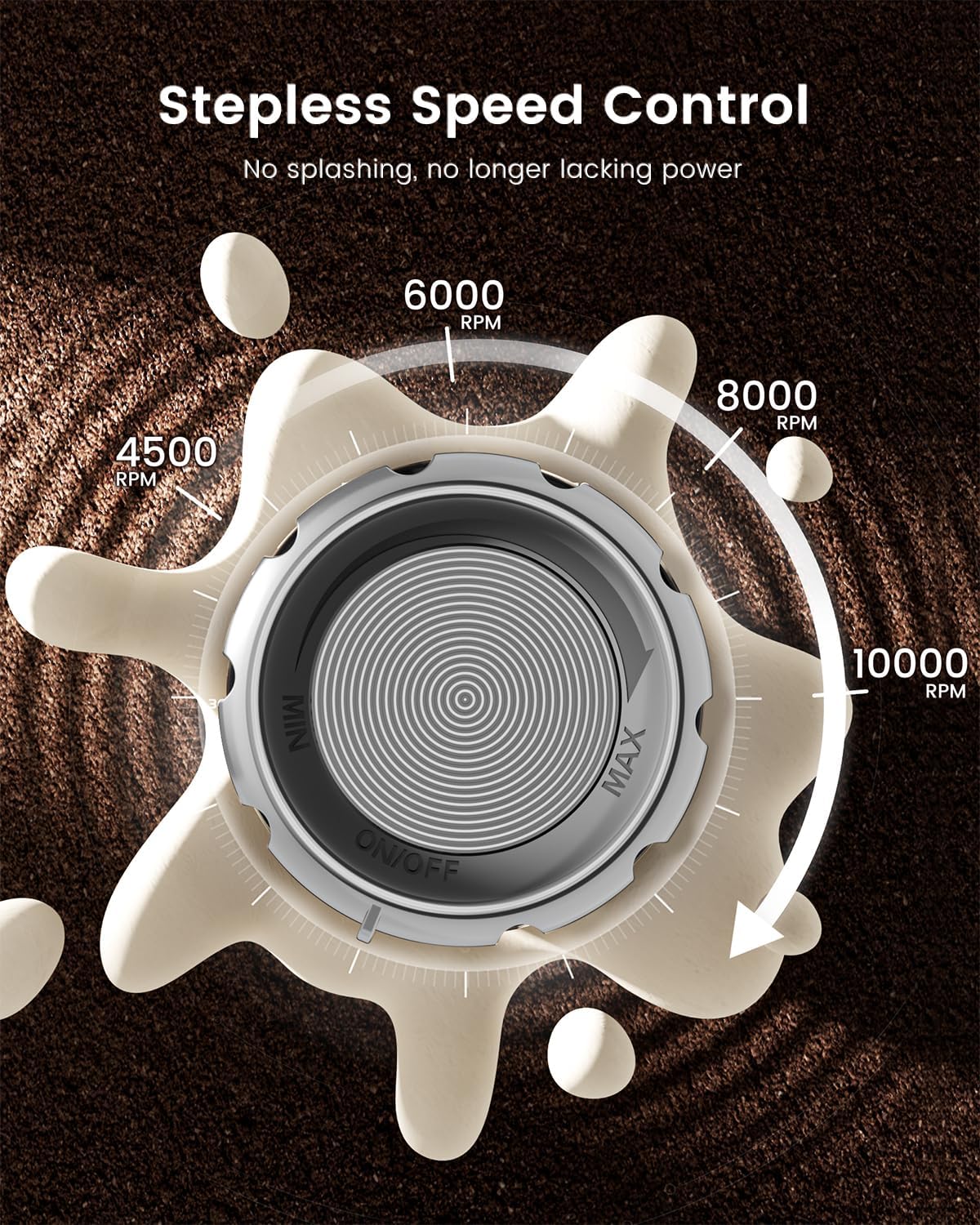 Handheld Electric Waterproof Milk Frother with Stepless Speed Regulation