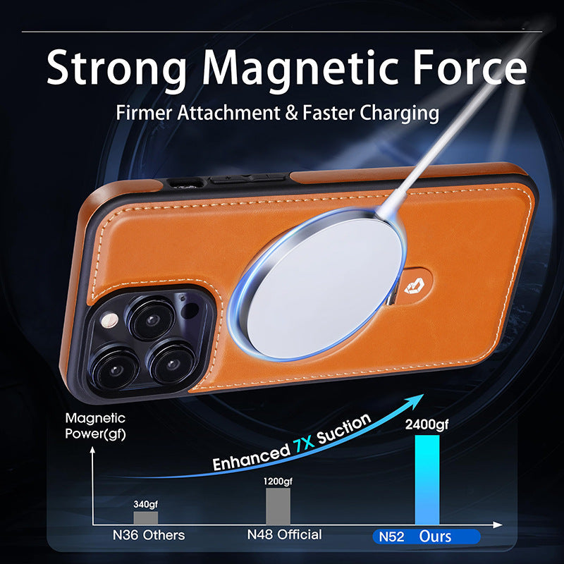 Suitable for iPhone 14/15/16 Series Luxury Magnetic Leather Phone Case