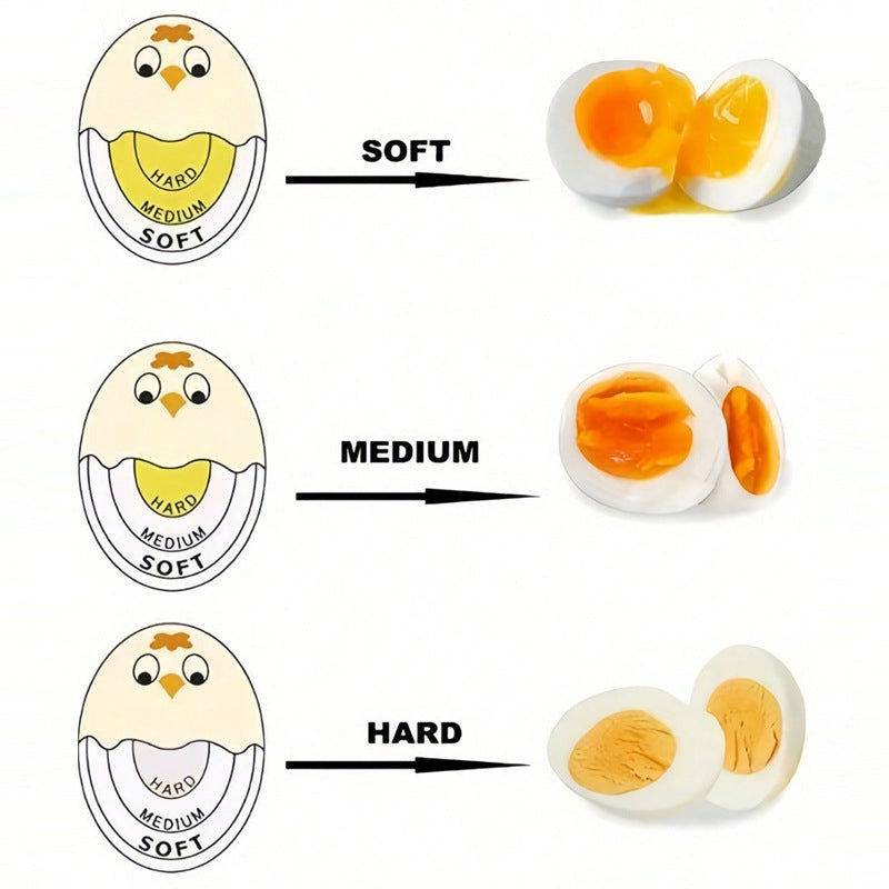 Egg Timer