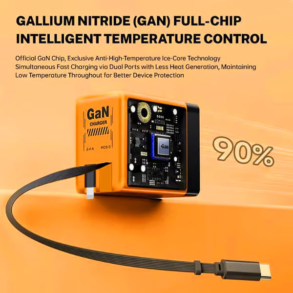 ⚡ Supercharge Your Devices – 49% OFF – ✨ 120W GaN Fast Charger – For Lightning-Fast, Safe Charging! 🚀
