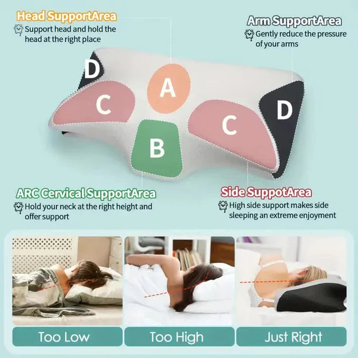 Ergonomic Memory Foam Neck Pillow