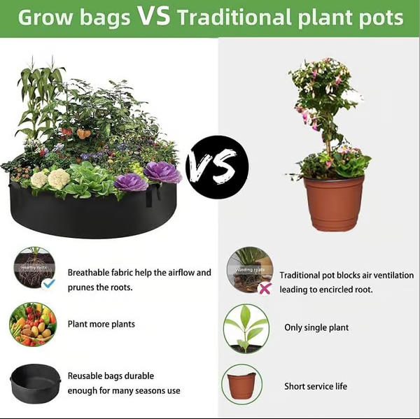 🎉Breathable Large Garden Planting Bed