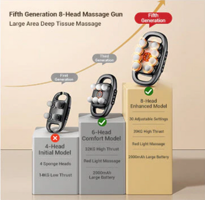 16-Drive 8-Head Massage Gun Set（Free Shipping）