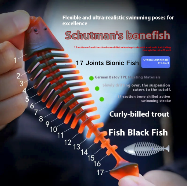 17 Joints Bionic Fish Lure Soft Bait