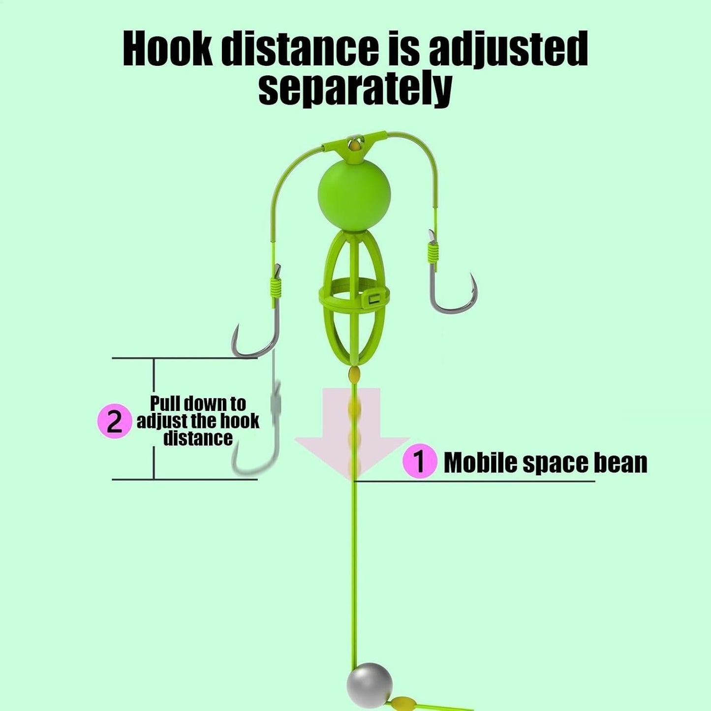 Double Hook Bait Cage Reverse Bottom Double Hook