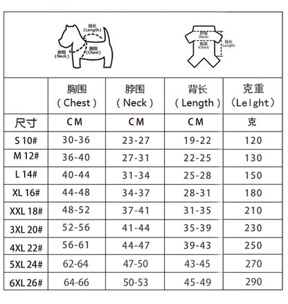 (🎄CHRISTMAS HOT SALE🎁)Dog Winter Coat